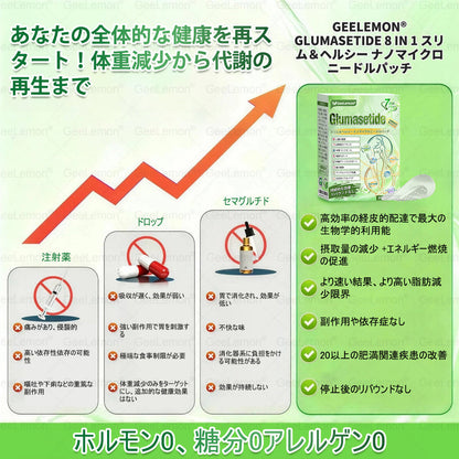 🔥🔥内臓脂肪対策サポート 👨‍⚕️👩‍⚕️GeeLemon®＆NAD+ 8-in-1 ナノ強化フォーミュラ — 肥満、肌のたるみ、糖尿病、睡眠時無呼吸症候群、関節の悩み、その他健康上の懸念にアプローチ🛍️