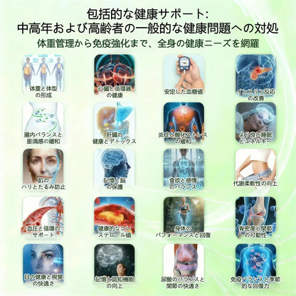 🔥🔥内臓脂肪対策サポート 👨‍⚕️👩‍⚕️GeeLemon®＆NAD+ 8-in-1 ナノ強化フォーミュラ — 肥満、肌のたるみ、糖尿病、睡眠時無呼吸症候群、関節の悩み、その他健康上の懸念にアプローチ🛍️
