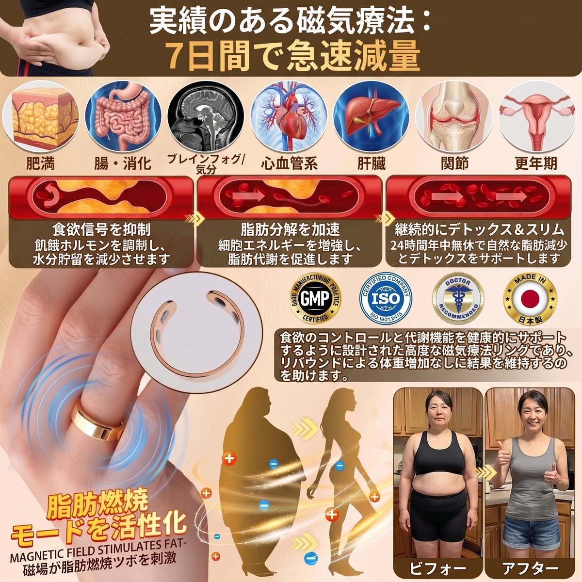 【2026年革新テクノロジー・今だけ80%OFF】✅ Resupe® スリミング・メタボリズム磁気リング：3つのコア技術で毎日の代謝をサポート。1日たった30分の装着で、体重管理＆めぐり・リンパの流れをサポート。さらに、関節の快適さ、質の良い睡眠、頭のスッキリ感までトータルケア。